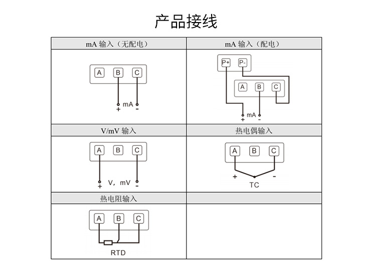 無(wú)紙記錄儀接線圖