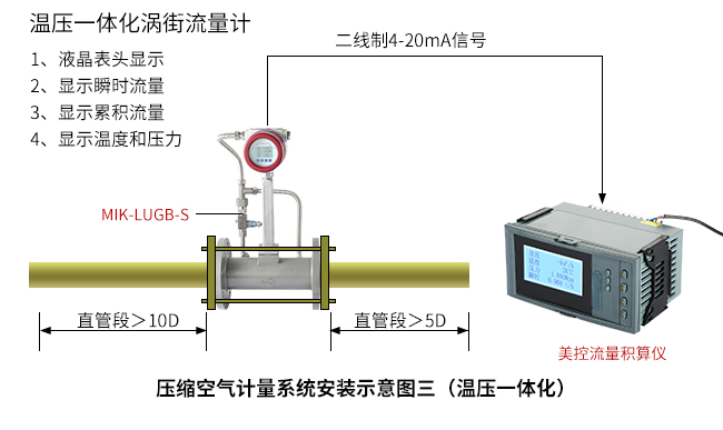 一體式穩(wěn)壓補償型