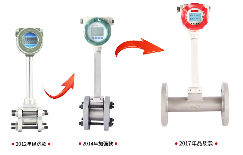 渦街流量計(jì)升級(jí)