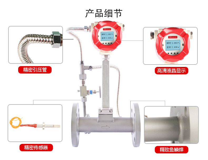 渦街流量計(jì)細(xì)節(jié)