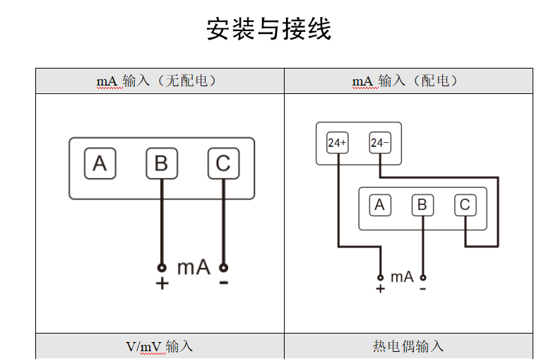 無紙記錄儀