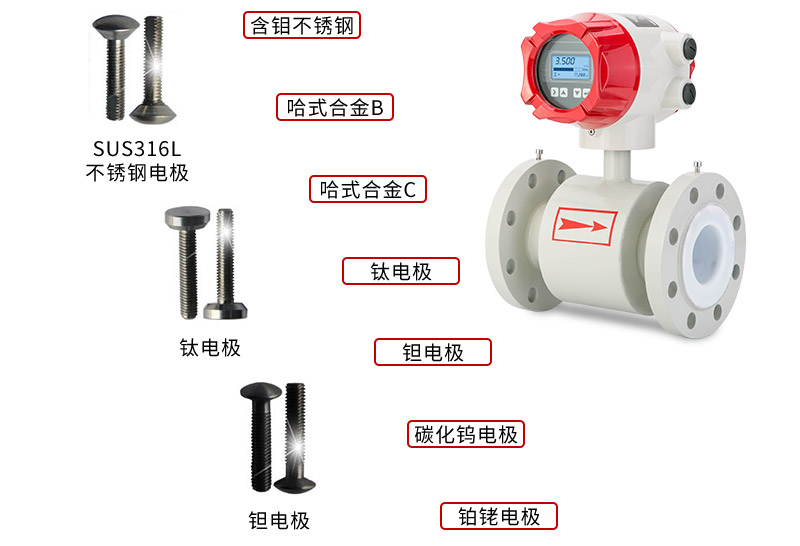 電磁流量計(jì)電極選擇