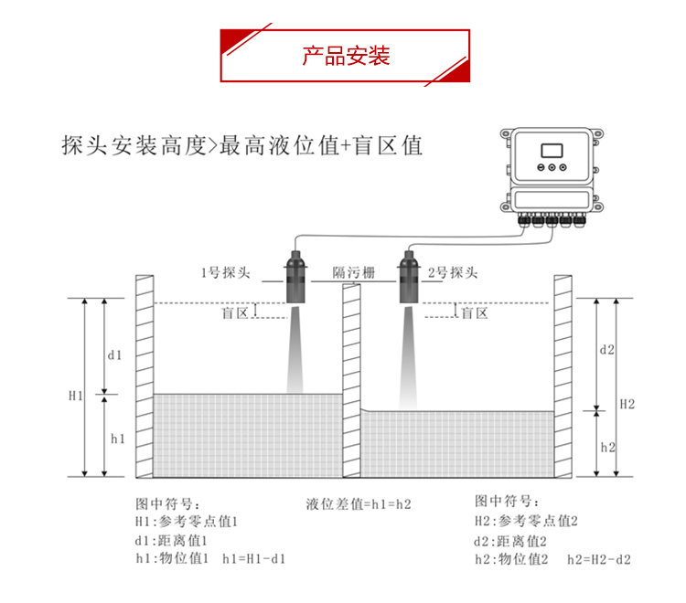 分體式超聲波液位計(jì)安裝