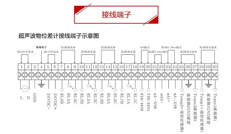 分體式超聲波液位計(jì)接線