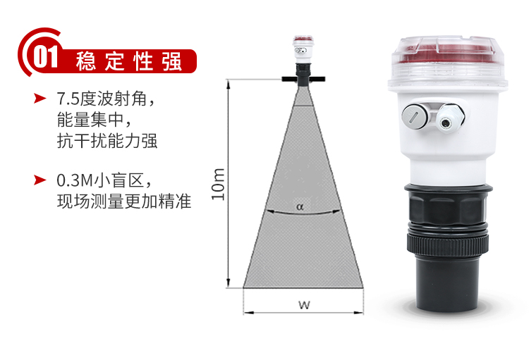 超聲波液位計