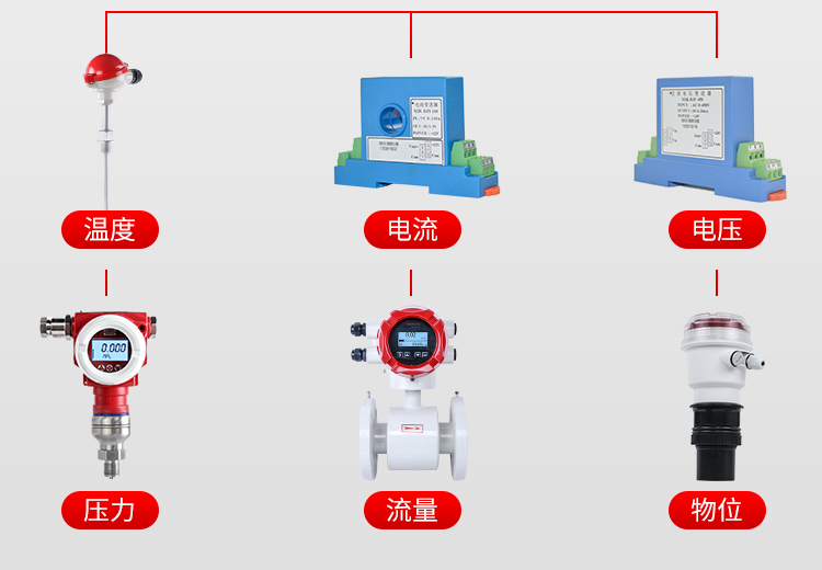 無紙記錄儀應(yīng)用