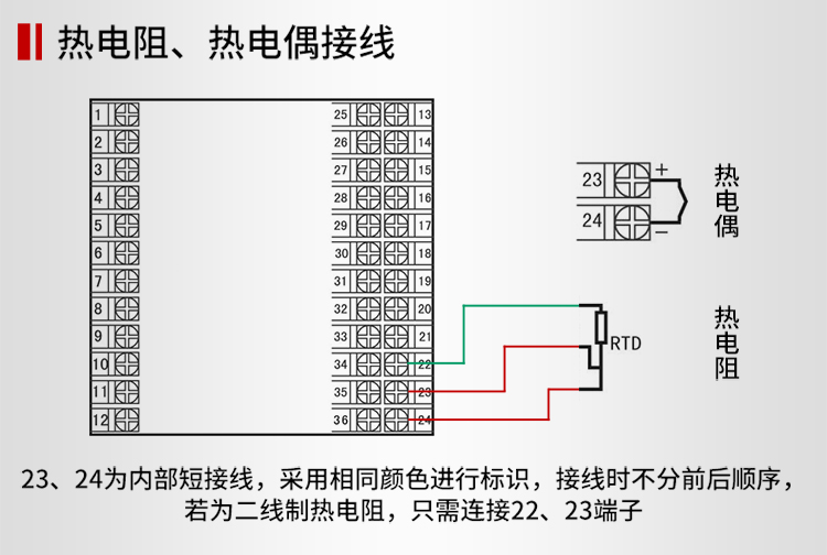 數(shù)顯表