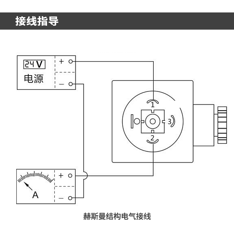 溫度傳感器