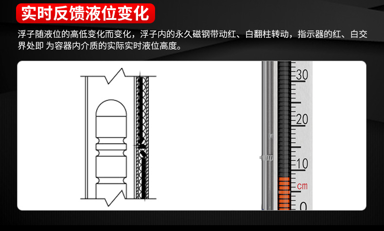 磁翻板液位計