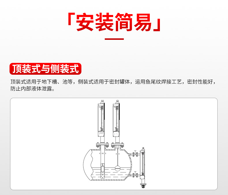 磁翻板液位計