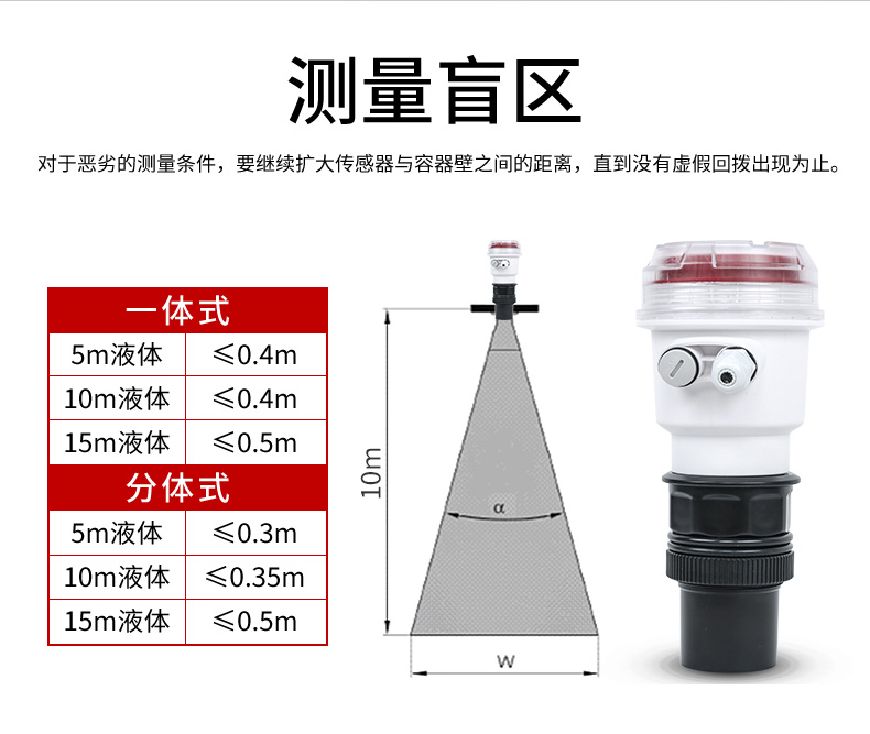 超聲波液位計(jì)測(cè)量盲區(qū)