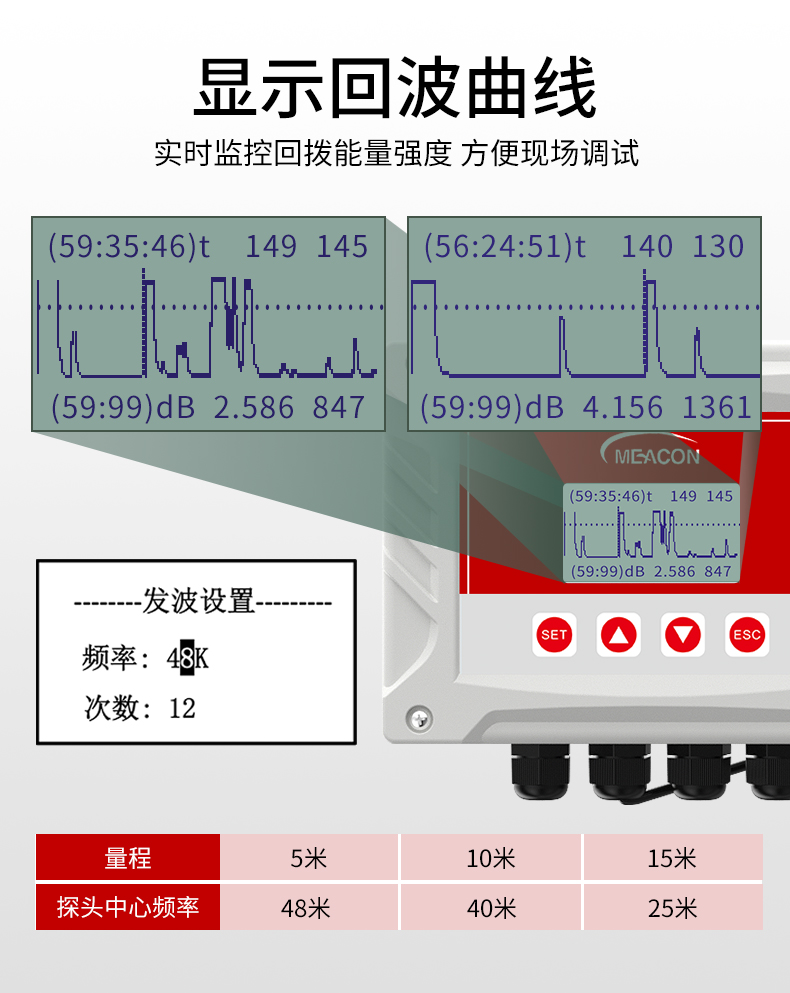 超聲波液位計(jì)顯示回波曲線