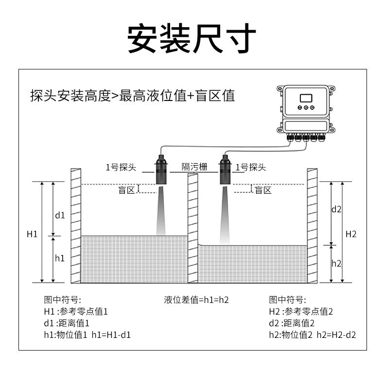 超聲波液位計(jì)安裝尺寸