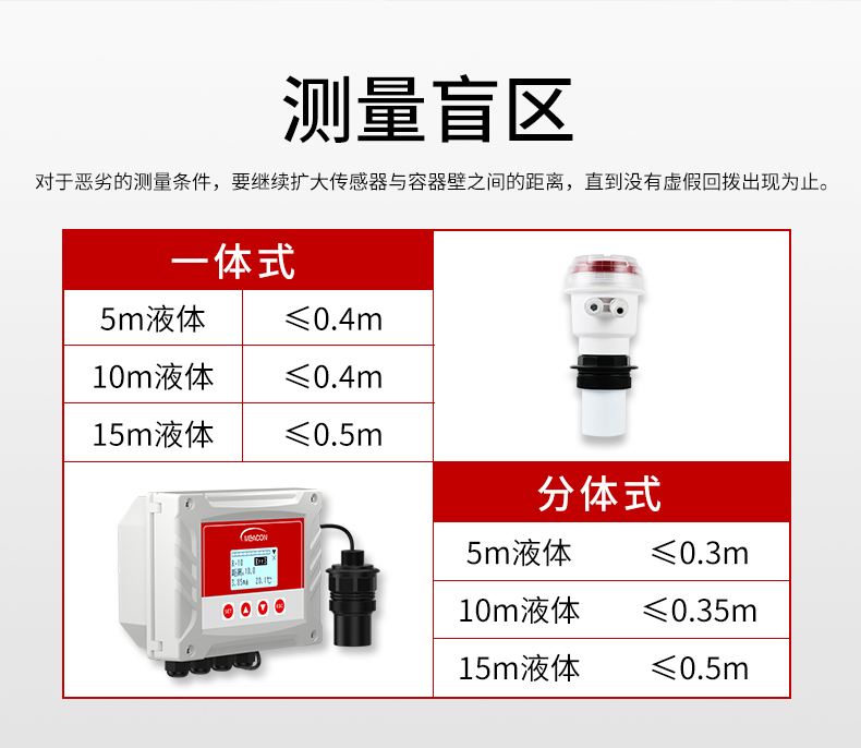 超聲波液位計(jì)測量盲區(qū)