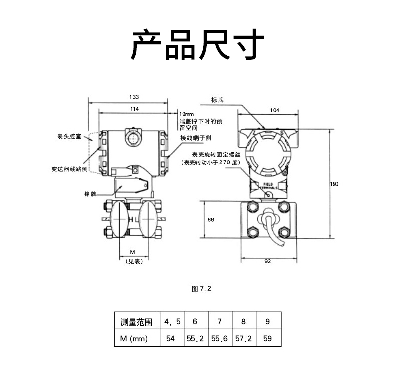 雙法蘭產(chǎn)品尺寸