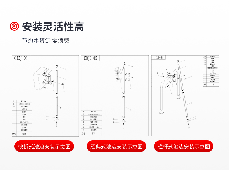 溶解氧電極安裝方式