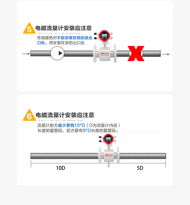 產(chǎn)品安裝