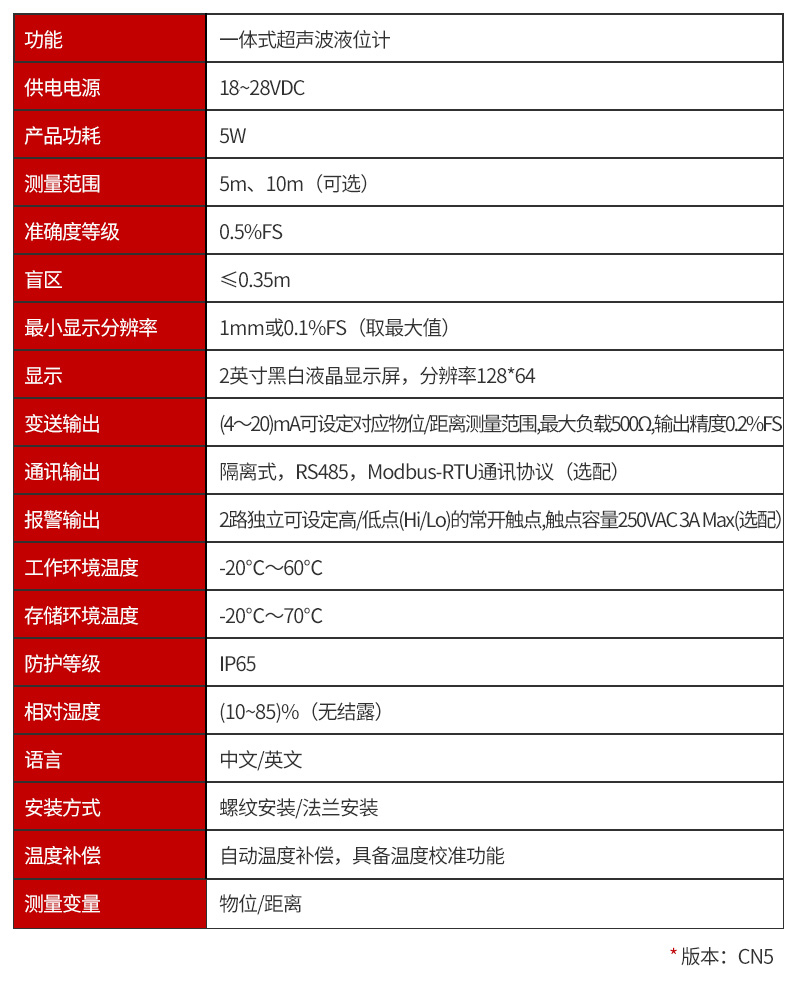 超聲波液位計參數(shù)