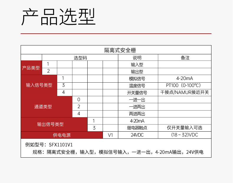 安全柵選型表