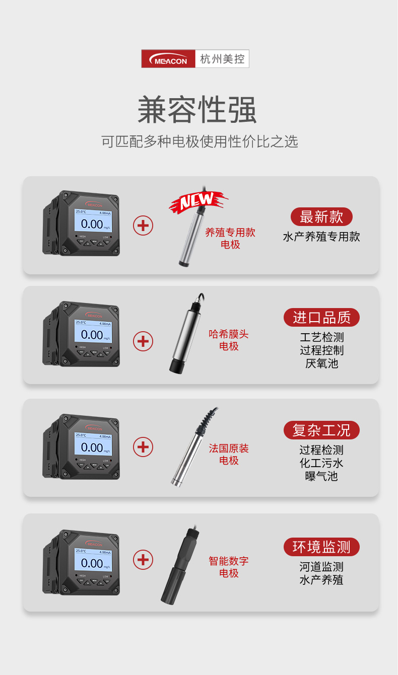 MIK-DC2000水質(zhì)通用控制器