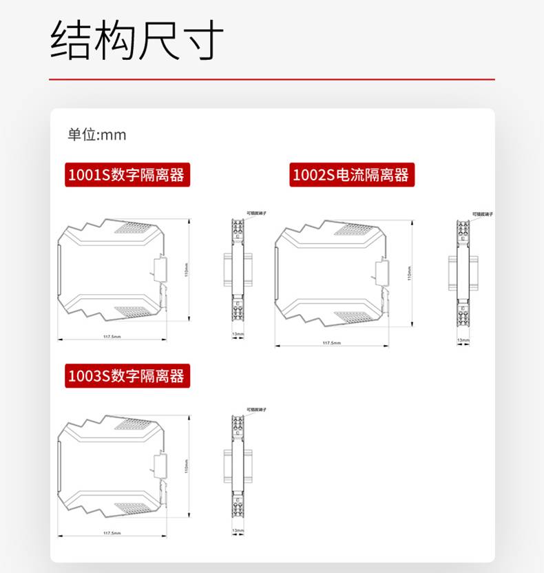 結(jié)構(gòu)尺寸