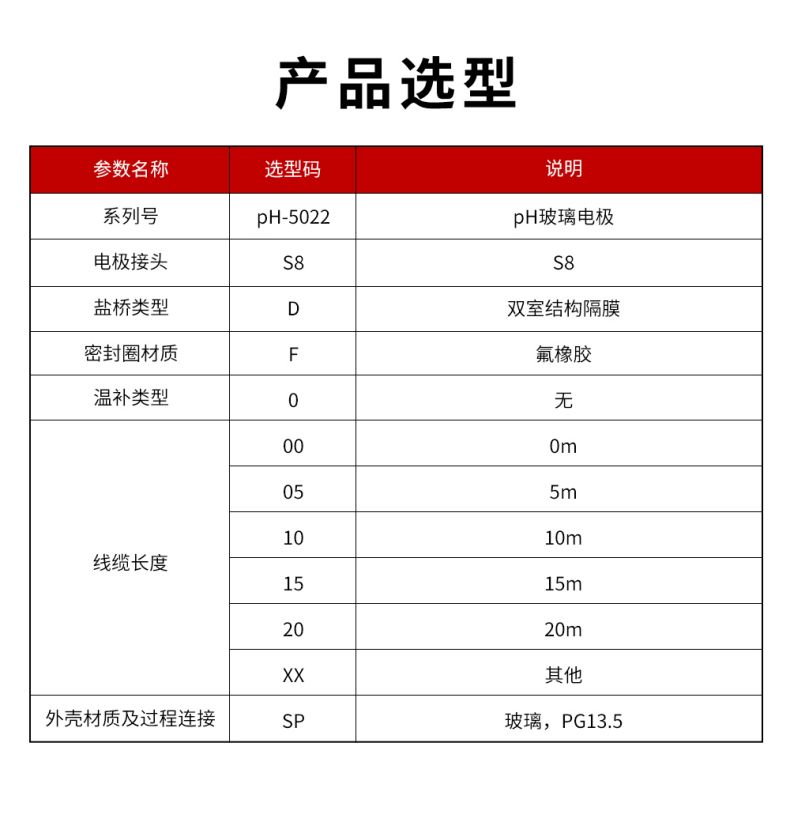 pH-5022-pH玻璃電極.jpg