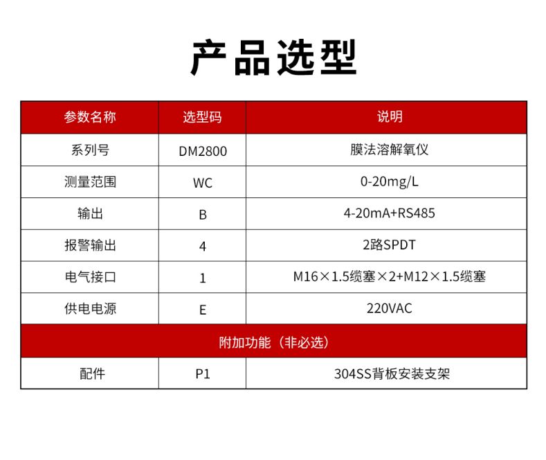 DM2800膜法溶解氧儀型譜表.jpg