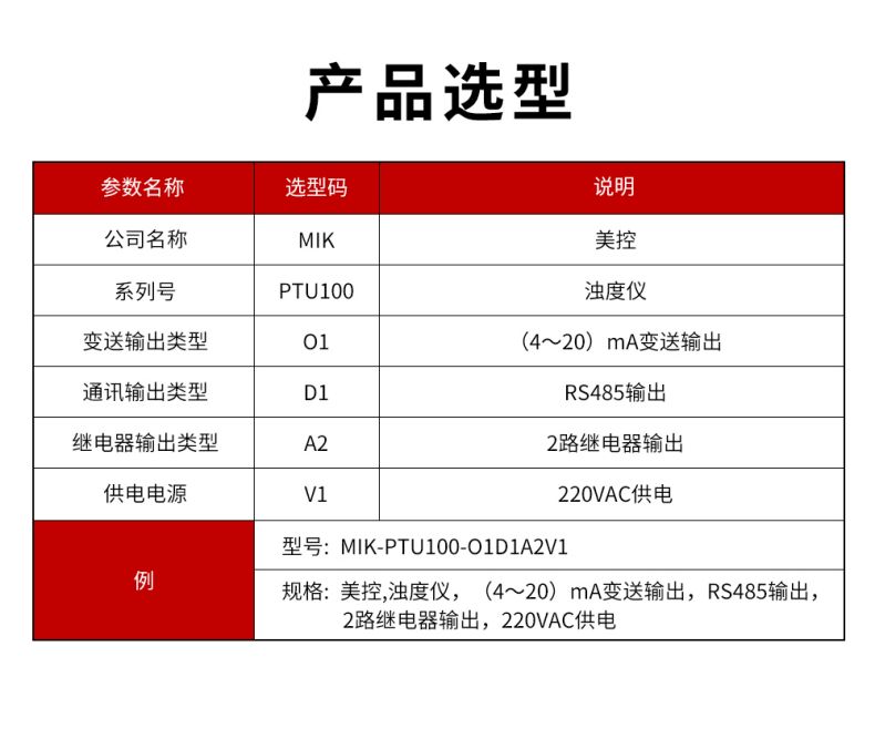 PTU100濁度儀型譜表.jpg