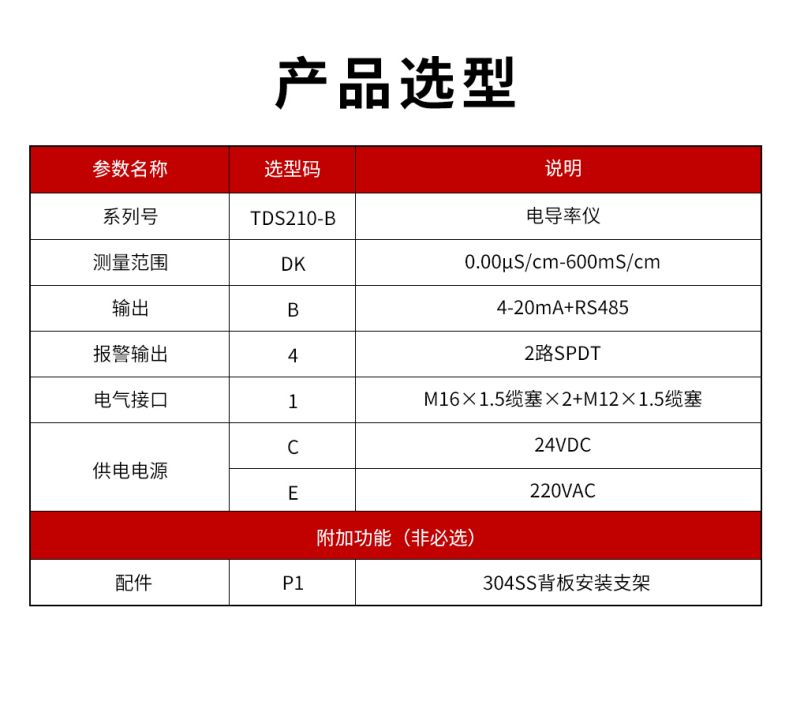 TDS210-B電導(dǎo)率儀型譜表.jpg