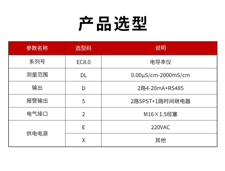 EC8.0電導率儀型譜表.jpg