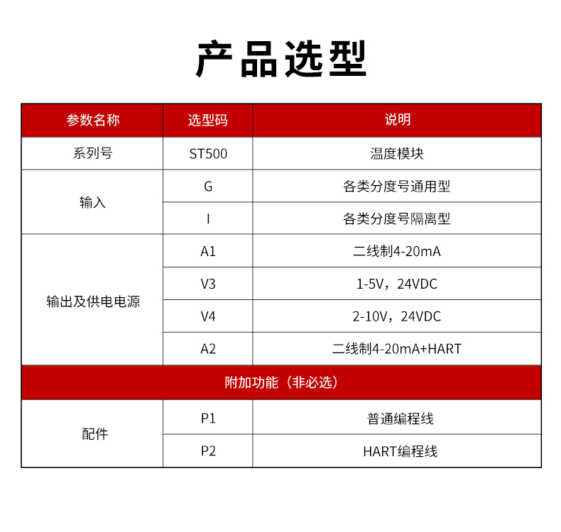 ST500-溫度模塊型譜.jpg