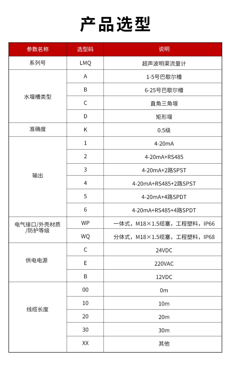 LMQ 超聲波明渠流量計(jì).jpg