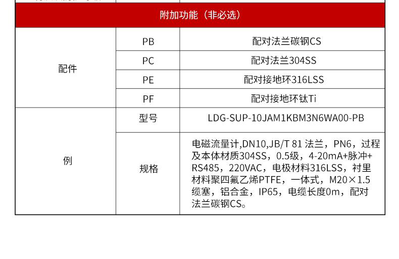 LDG-MIK-E電磁流量計(jì)2(MY).jpg