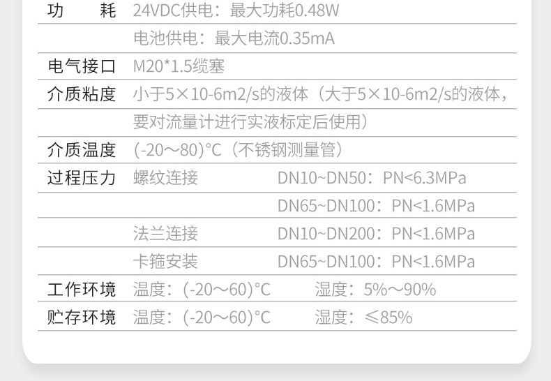 渦輪流量計(jì)定量控制裝置場(chǎng)景2024.5.30_19.jpg